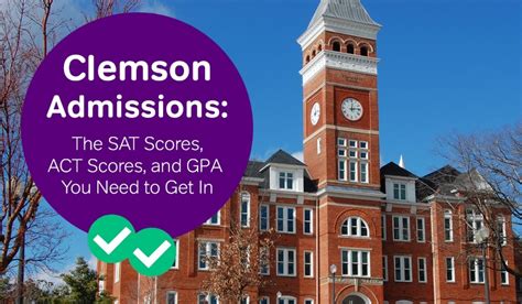 clemson university sat requirements.
